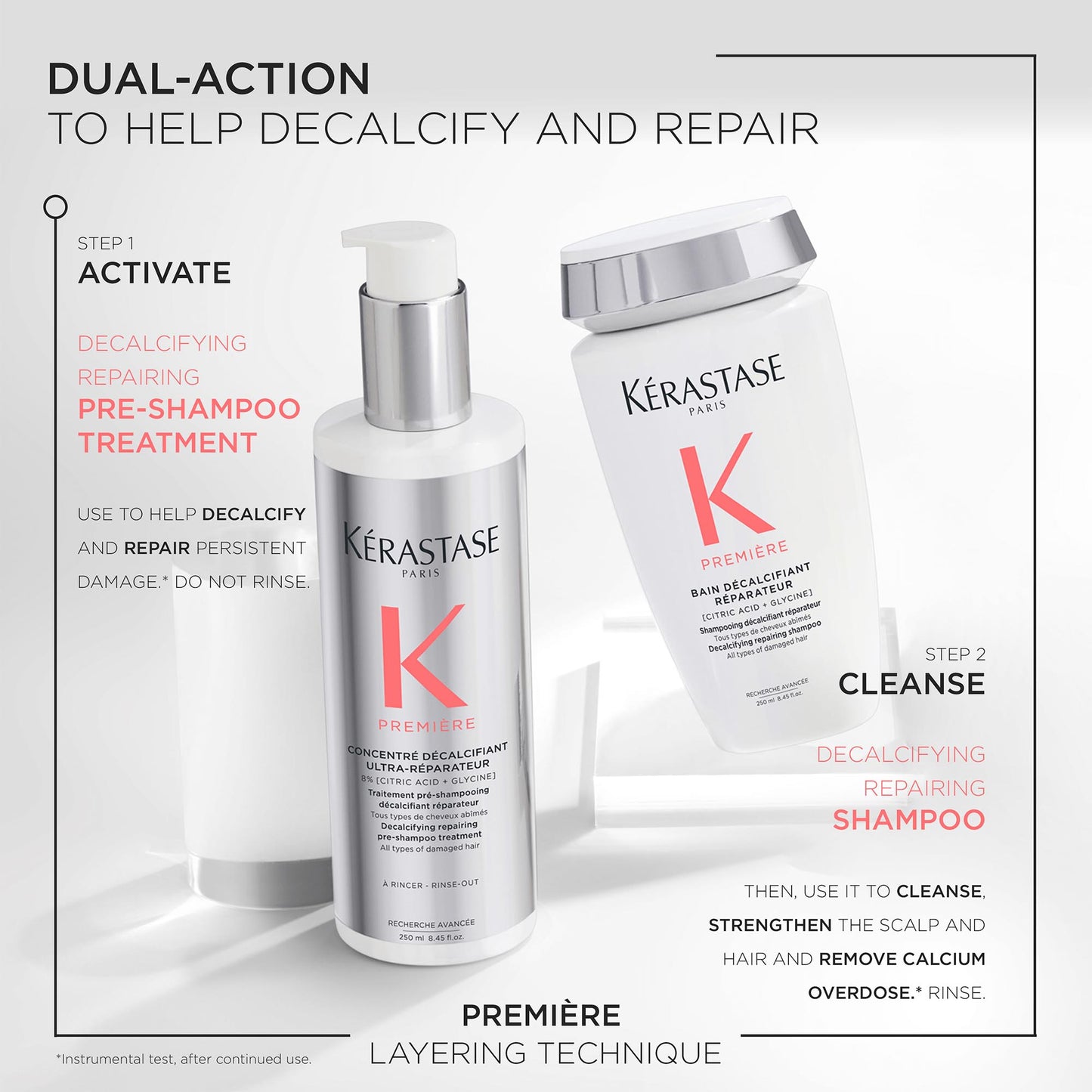 PREMIÈRE DECALCIFYING REPAIRING SHAMPOO