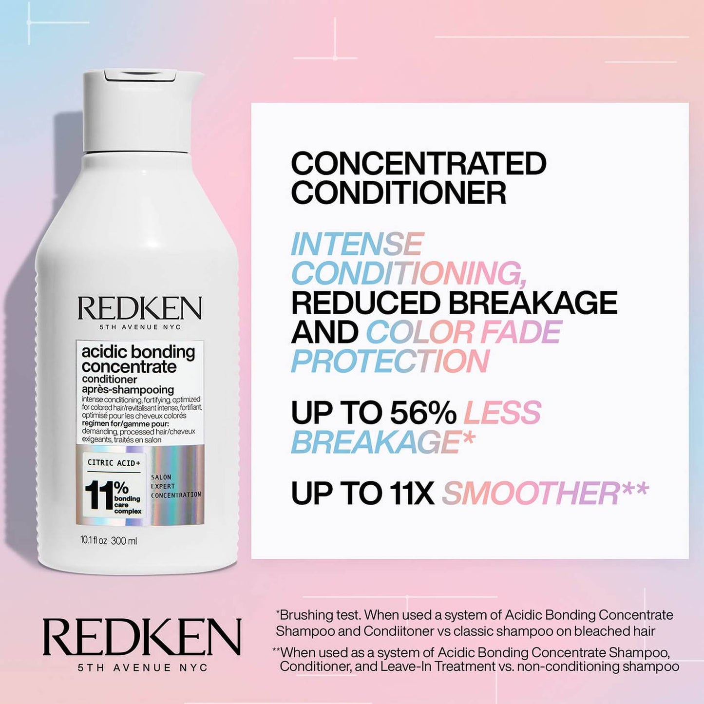 Redken Acidic Bonding Concentrate Duo